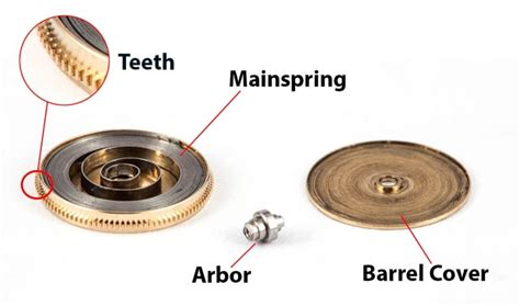 rolex mainspring replacement|rolex main spring barrel instructions.